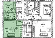 Singlewohnung, Uninähe